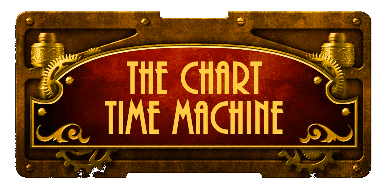 the-chart-time-machine-20th-century-uk-singles-charts-archive